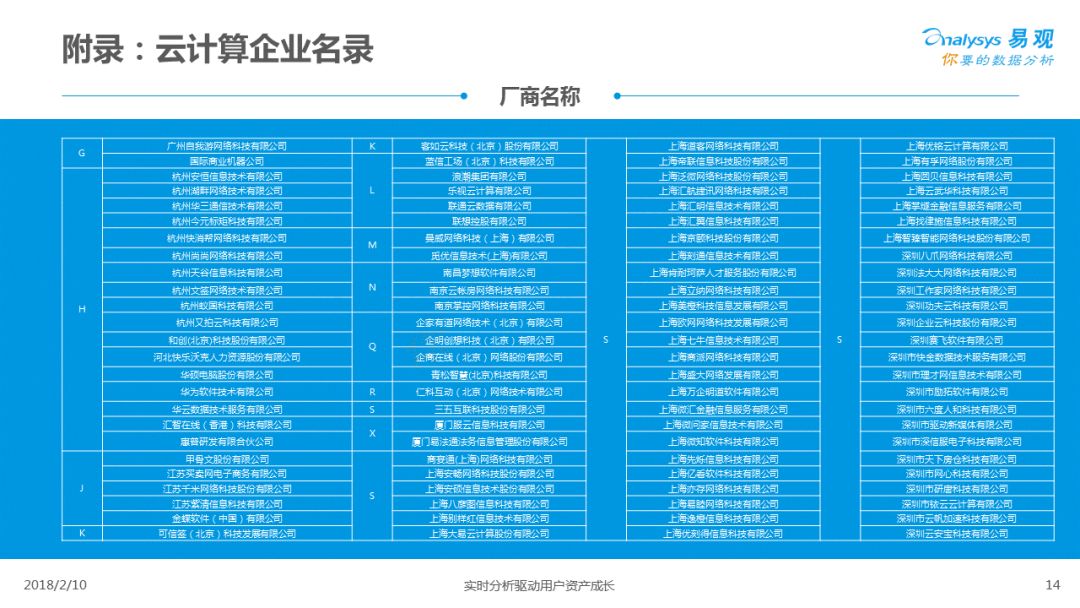 探究百货批发厂家直批一件代发直播间业务模式及其优势