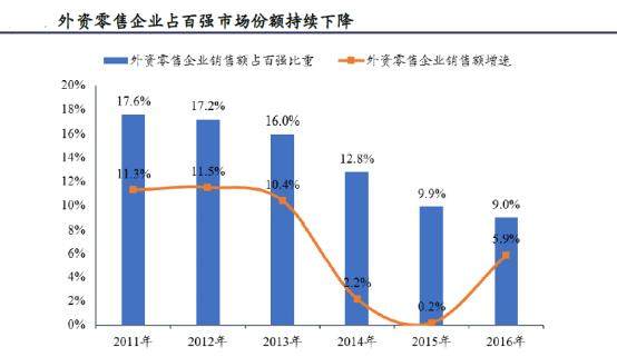 百货超市关闭，原因、影响与未来展望