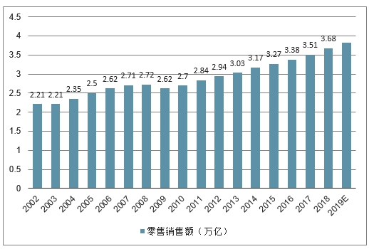 百货批发市场级别划分，解析与探讨